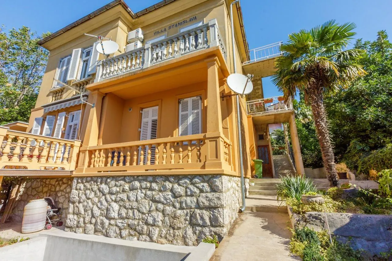 Rooms Cico Crikvenica